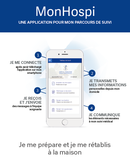 application Mon Hospi